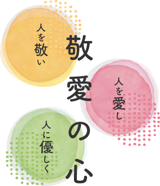 敬愛の心